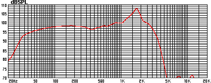 [Obrazek: kappa15-graph.gif]