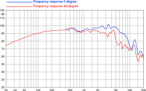 faitalpro-8fe200-freq-size475.gif